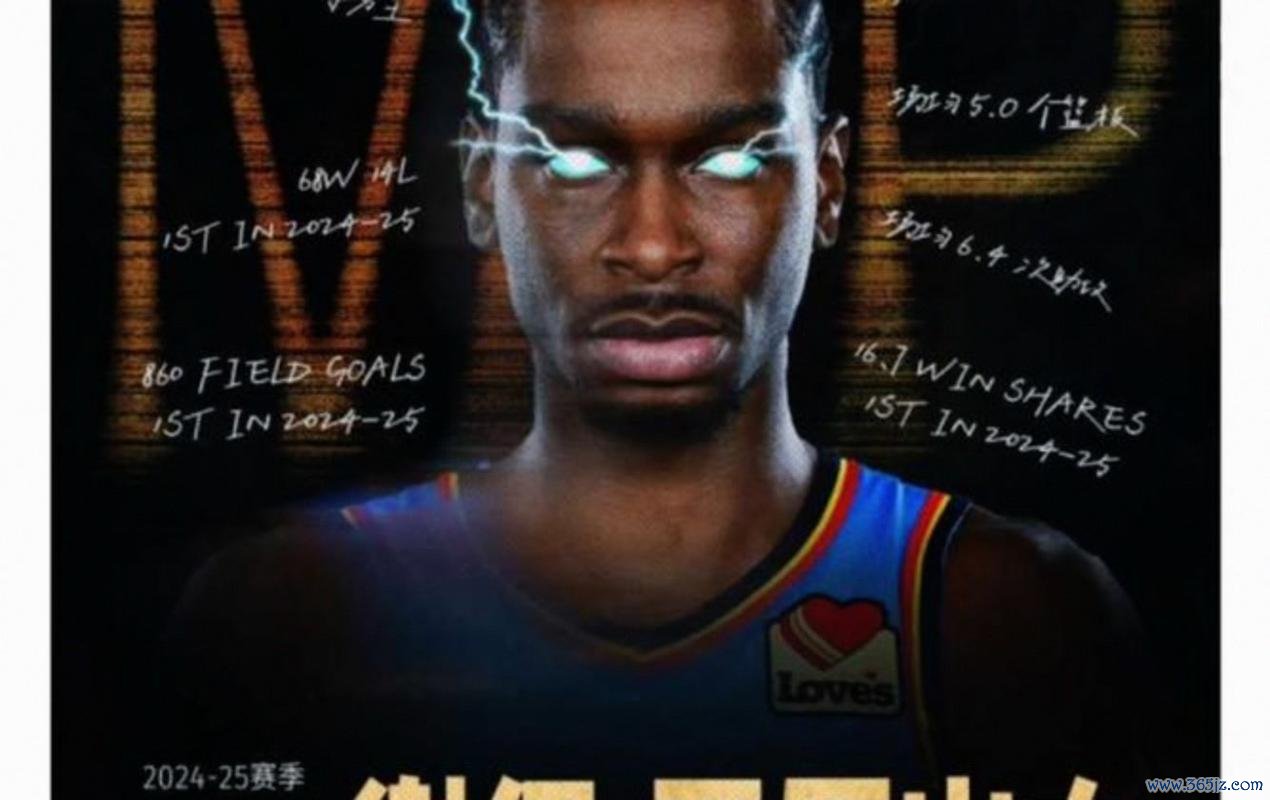 雷霆工资单曝光：杰伦·威廉姆斯年薪658万令人意外，<a href=