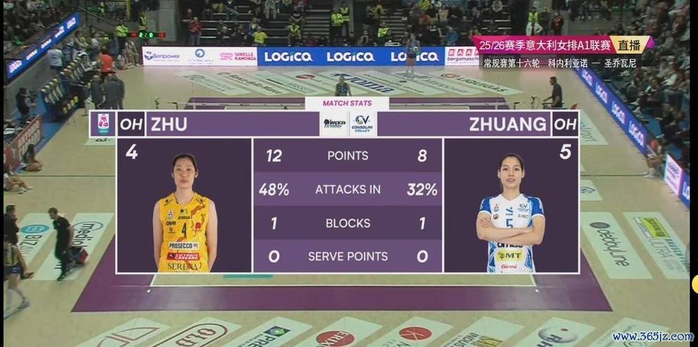 震撼全网！12月24日庄宇珊不敌朱婷，朱婷轻松砍下12分完胜