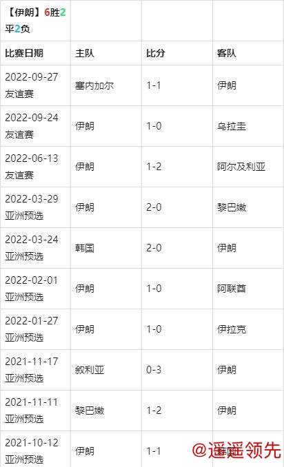 世界杯买球高清热门赛事全解析