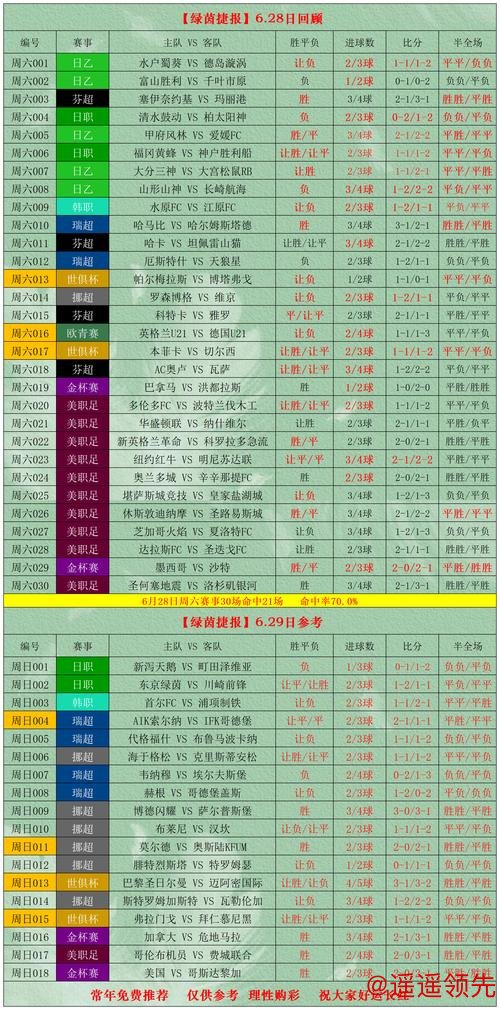 世界杯外围在线投注指南