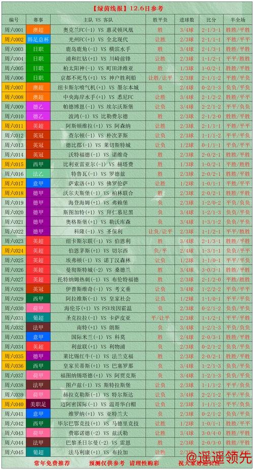世界杯外围在线投注指南